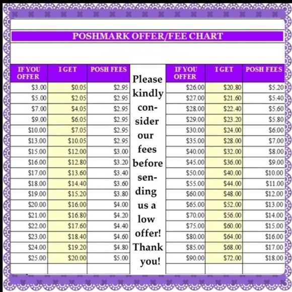 đ Pat McGrath Luminous Legends Eyeshadow Palette đ starfall seductionđ new in box - Picture 11 of 11